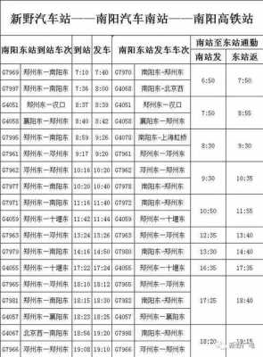 南阳到新野城际公交路线（南阳到新野城际公交票价是多少?）-图1