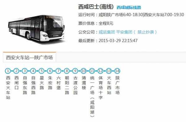 咸阳19公交路线（咸阳公交路线查询系统）-图3