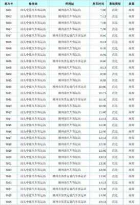 汕头市公交路线一览表（汕头公交时刻表查询）-图1