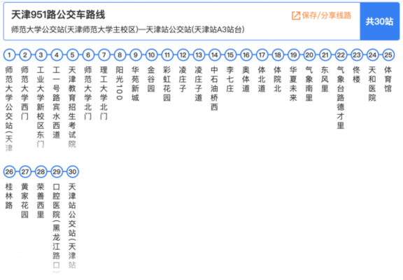 天津660公交路线（天津660公交车首末班时间）-图3