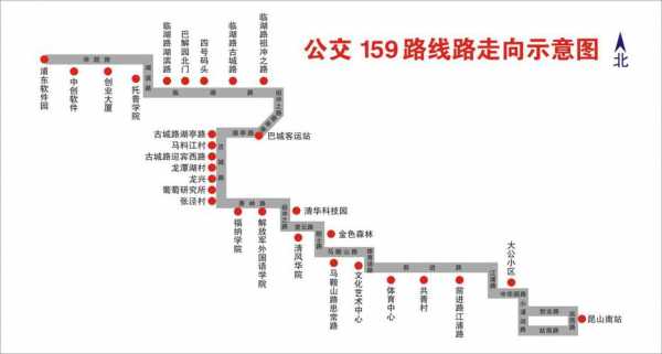 158公交路线南京（南京公交159路线路图）-图2