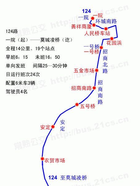 昆山124的公交路线（昆山124路路线）-图2