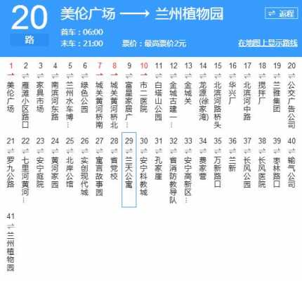 兰州公交71路公交路线（兰州市71路公交车沿途站点）-图1