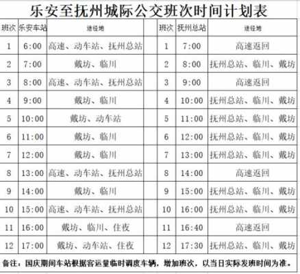 抚州29公交路线（抚州公交路线时间表）-图3