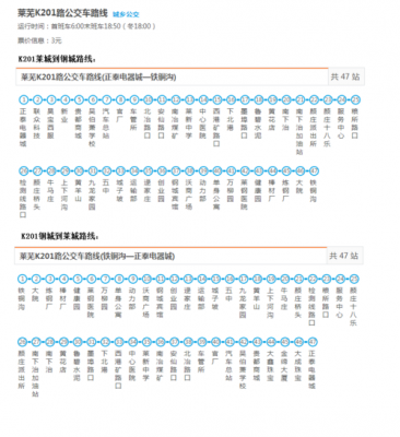 莱芜公交k203公交路线（莱芜k201公交线路查询）-图2