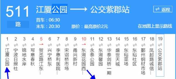 台州椒江511公交路线（椒江511公交车时间）-图3