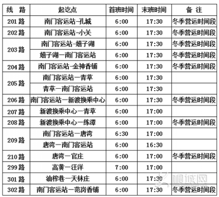 桐城乡镇公交路线（桐城乡镇公交路线图）-图3