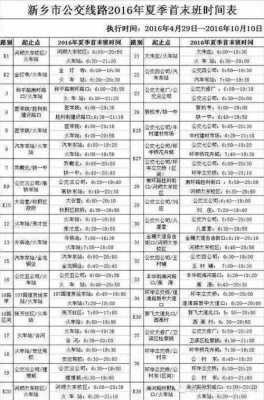 新乡181公交路线（新乡188公交车时间表夏季）-图2