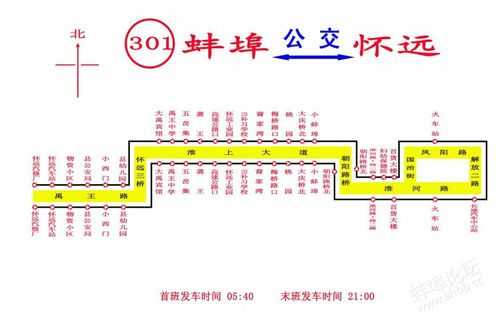 蚌埠市209公交路线（蚌埠市公交208）-图3