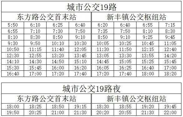 陆家医院的公交路线（陆家到中医院公交车）-图2