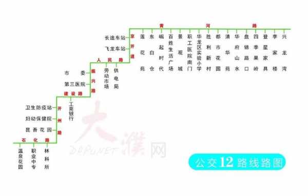 濮阳十二路公交路线（濮阳市12路车路线图）-图2