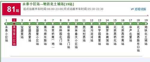 北京490路公交路线（北京490公交车正常是多久一趟）-图3