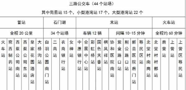 关于西峡县公交路线查询的信息-图1