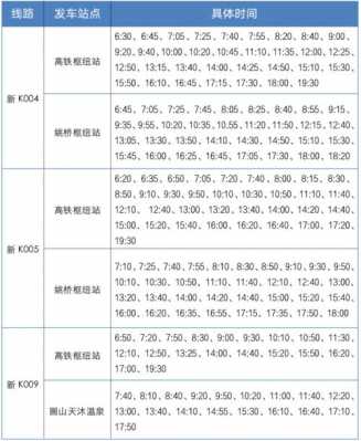 大港186公交路线快线（大港186公交车时间表）-图3