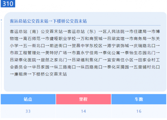 离石303公交路线（离石307公交）-图2