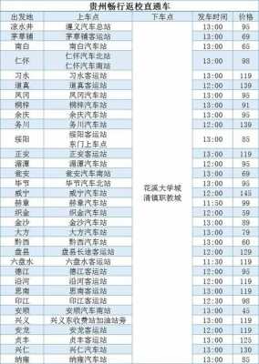 花溪到师大公交路线（花溪大学城到师大公交）-图3