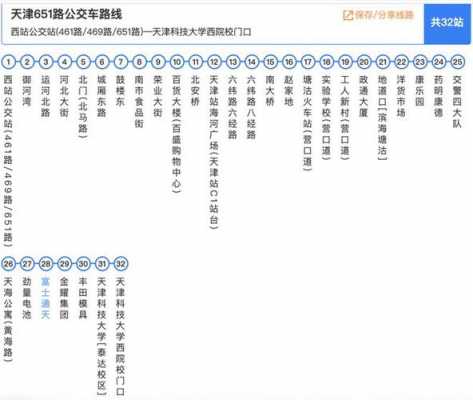 天津市859公交路线（天津859公交线路怎么样）-图2