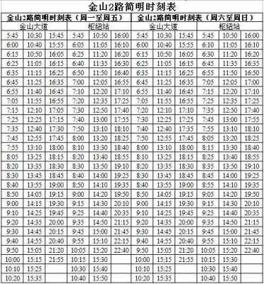 金山3路公交路线（金山3路最新路线）-图3