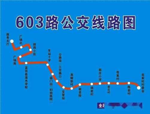 603公交路线图（603路公交车全程时间查询）-图2