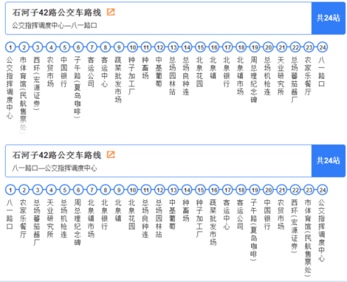 603公交路线图（603路公交车全程时间查询）-图3