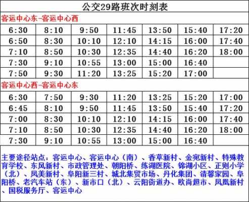 丹阳29公交路线（丹阳公交路线图）-图1