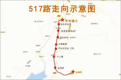 北京市517路公交路线（北京517路时间表）-图3