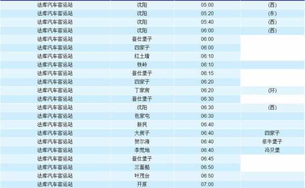 周家到哈西公交路线（周家到哈尔滨西客车时刻表）-图1