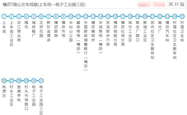 厦门718公交路线（厦门780路公交车）-图2