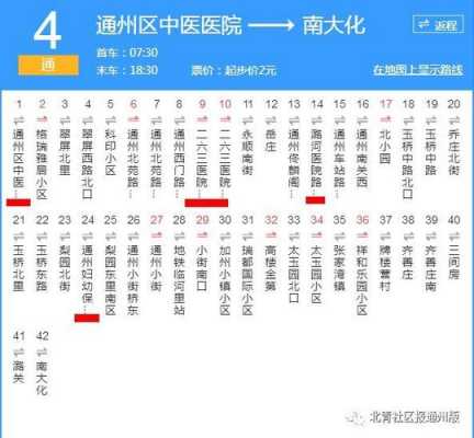 通州四路车公交路线的简单介绍-图2