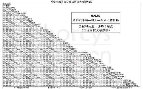 陕西西安526公交路线（西安公交526路发车时间表）-图2