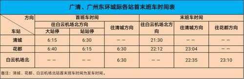 白云区到北站公交路线（白云北站列车时刻表）-图1