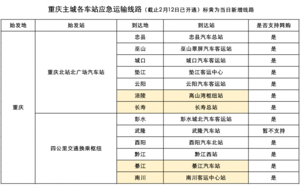 雅安至郫县公交路线（雅安到郫县的车票）-图3