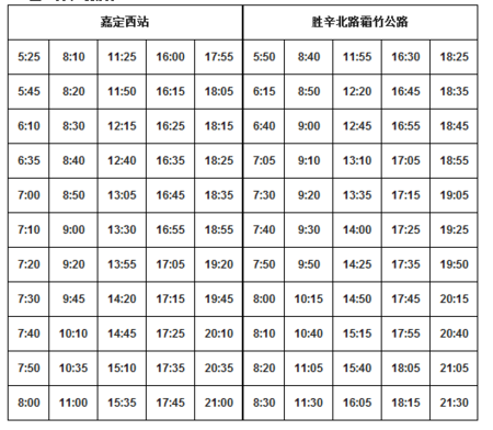 保定51路公交路线（保定51路公交路线时间表）-图2