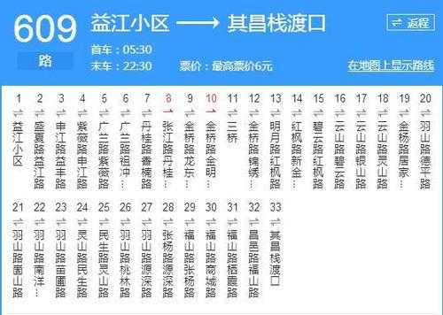 黄冈六路公交路线（黄冈六路公交路线时间表）-图2