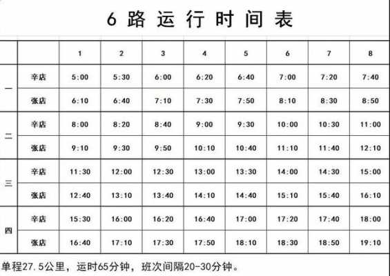 黄冈六路公交路线（黄冈六路公交路线时间表）-图3