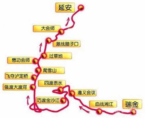 长征一路公交路线时间（长征1号公交路线）-图2