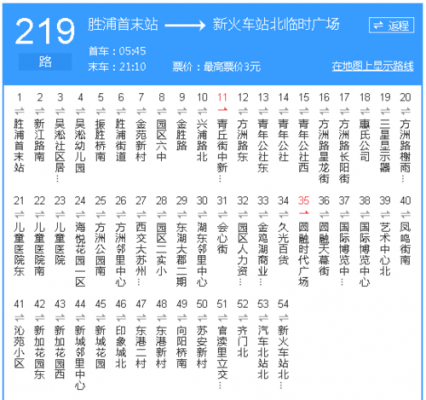 苏州市219公交路线（苏州219公交线路查询）-图2