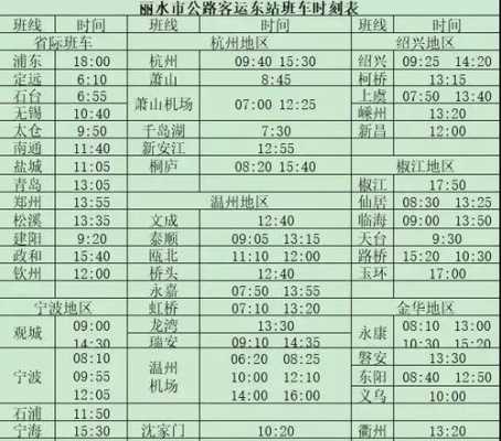 新余汽车东站公交路线（新余车站时刻表查询）-图2