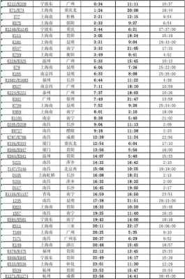 新余汽车东站公交路线（新余车站时刻表查询）-图3