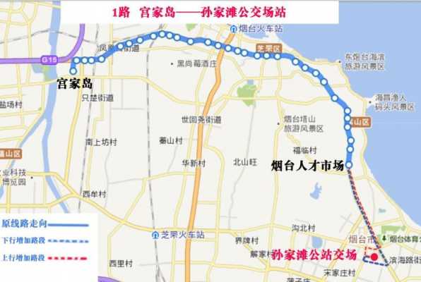 烟台福山公交路线（烟台福山公交车线路查询）-图3