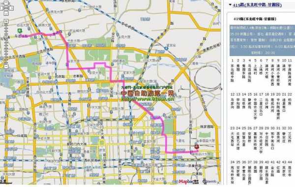 北京419公交路线（北京419路公交车站名）-图1