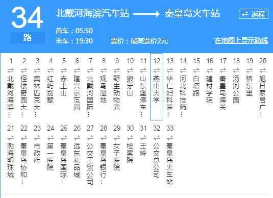 微2路公交路线秦皇岛（秦皇岛微2路公交车路线）-图1