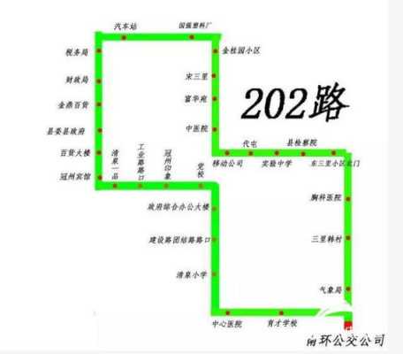 余姚市201公交路线（余姚202路公交线路）-图1