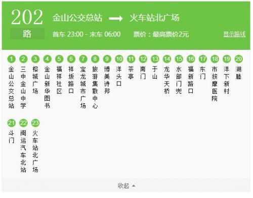 余姚市201公交路线（余姚202路公交线路）-图2