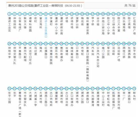 惠州惠阳888公交路线（惠州88路公交车路线）-图3