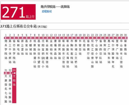 塘沽508公交路线（塘沽公交503路时间表）-图1