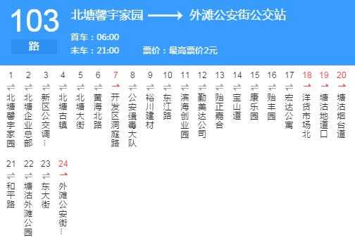 天津塘沽934公交路线（塘沽931路公交时间表）-图3