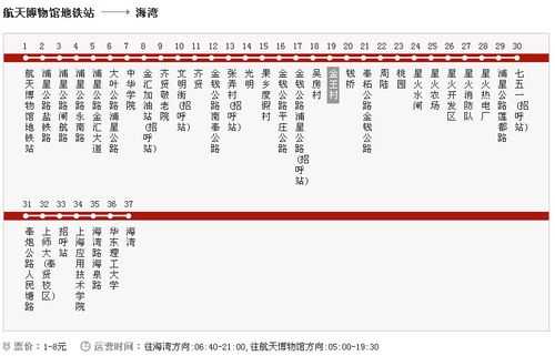 海航专线公交路线图（海航专线公交路线图高清）-图1