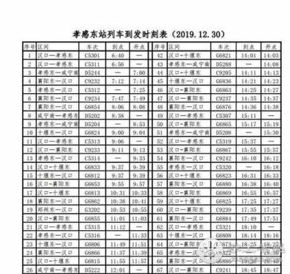 孝感东站有哪几路公交路线（孝感东站车次表）-图3