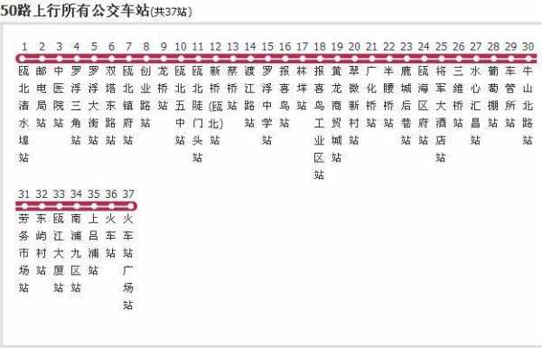 温州88公交路线（浙江温州88路公交车时刻表）-图1